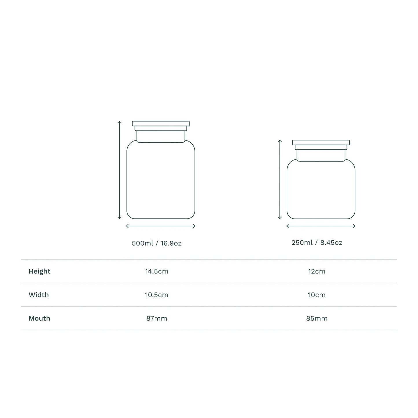 The Wetherby Amber Glass Storage Jar – apothecary-style jar in translucent amber glass with wide-mouth design, shown with dimensions for bath salts, cotton pads, or basin-side essentials