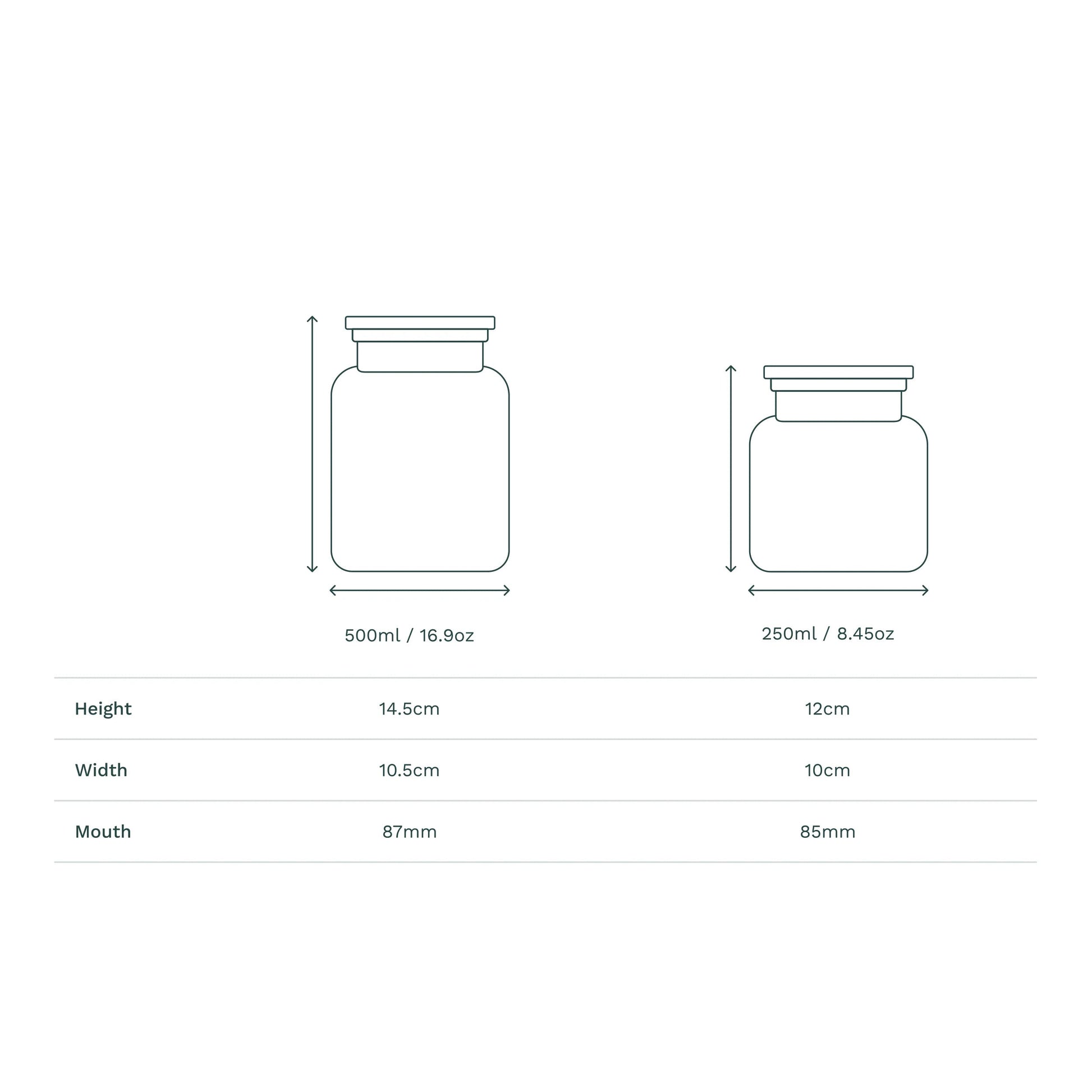 The Wetherby Amber Glass Storage Jar – apothecary-style jar in translucent amber glass with wide-mouth design, shown with dimensions for bath salts, cotton pads, or basin-side essentials